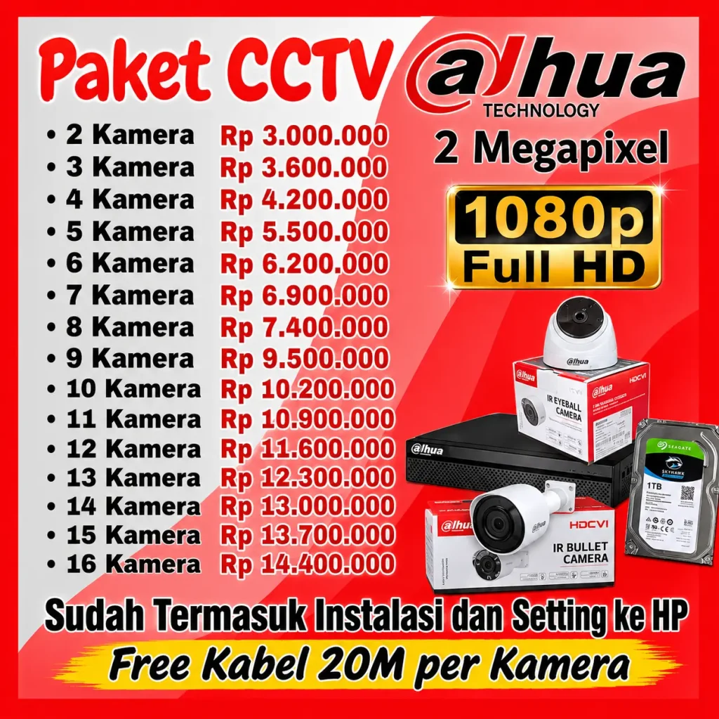 paket cctv dahua