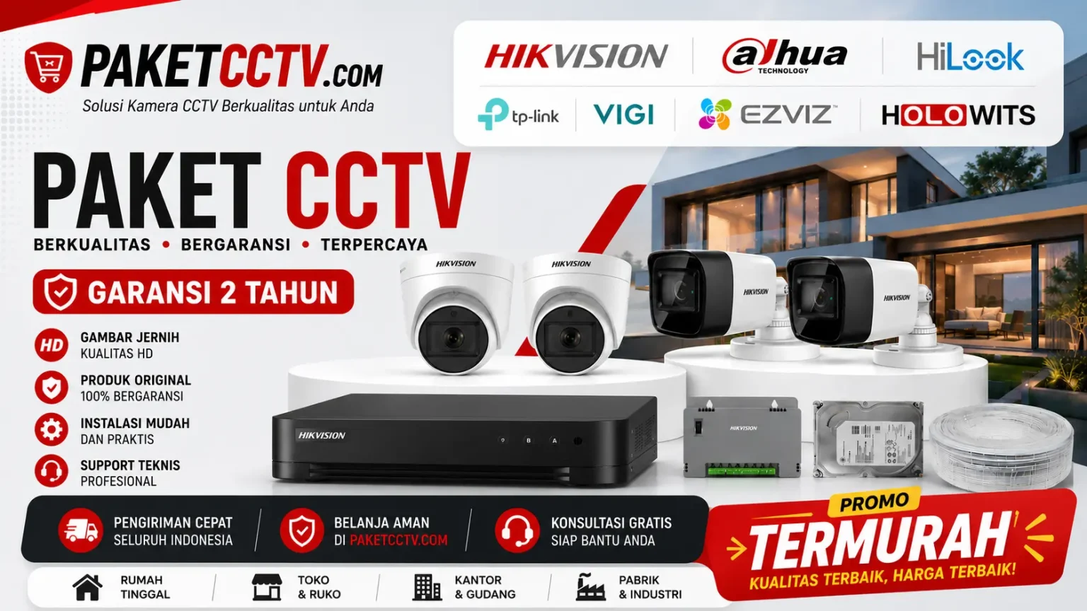 paket cctv